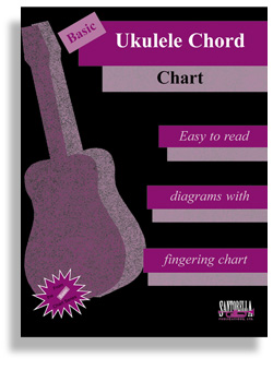 Basic Ukulele Chord Chart - hier klicken Basic Ukulele Chord Chart - hier klicken