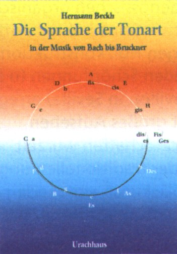 Die Sprache der Tonart in der Musik von Bach bis Bruckner - hier klicken